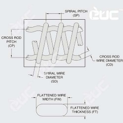 Wire Mesh Belt